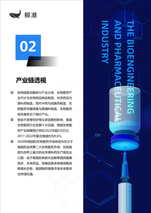 鯨準(zhǔn)發(fā)布生物醫(yī)藥產(chǎn)業(yè)月報,疫情影響年內(nèi)整體行情呈爆發(fā)態(tài)勢