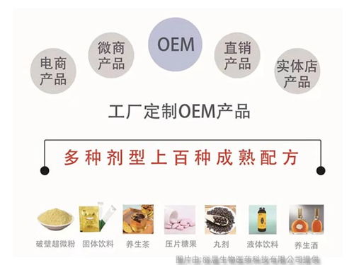 專業(yè)研發(fā)桑黃產(chǎn)品,麗晨生物將亮相2022第30屆北京健博會 cihie健康展